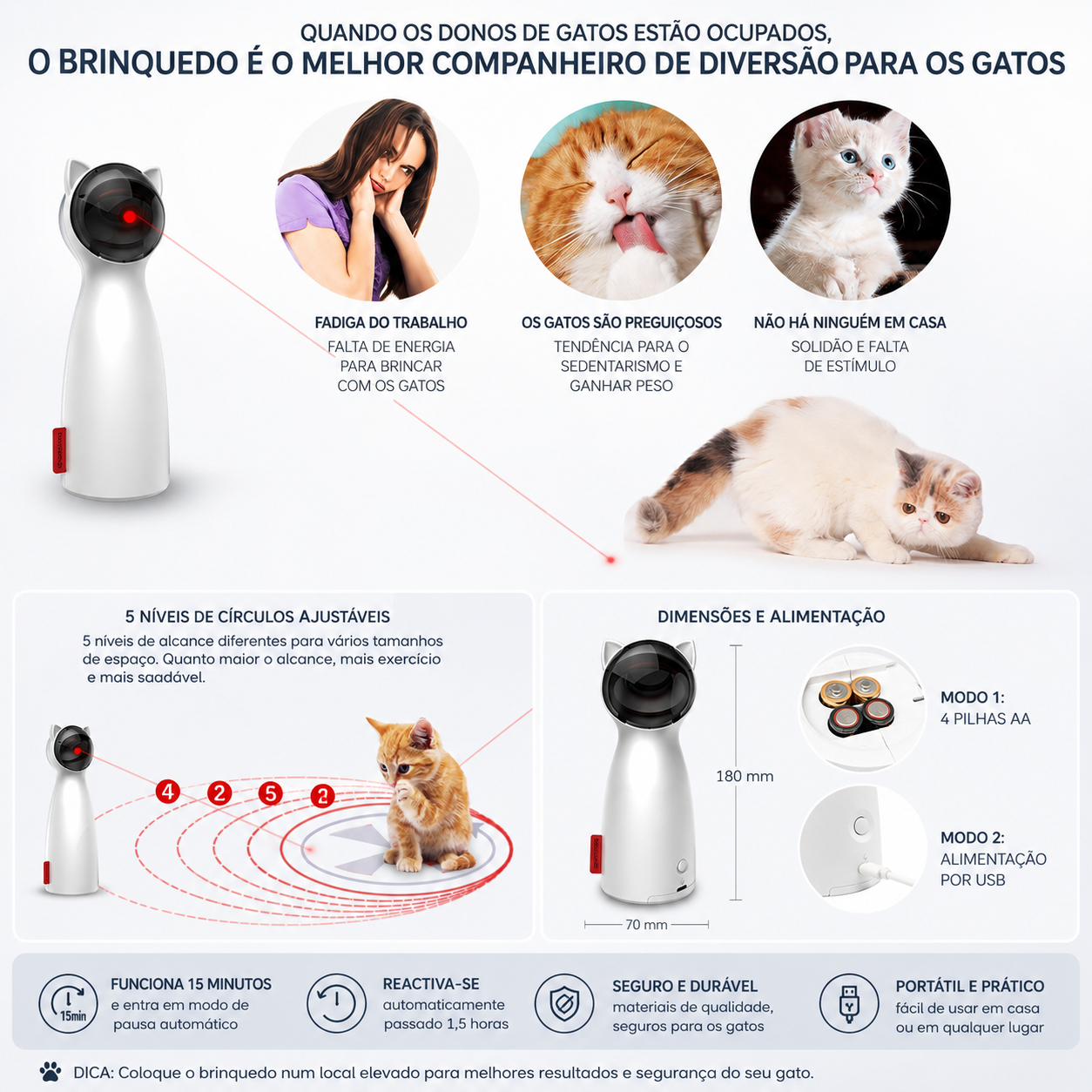 Brinquedo Laser Automático para Gatos | LED Inteligente e Interativo